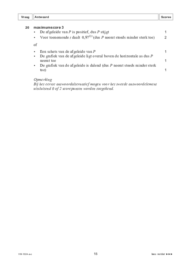 Correctievoorschrift examen VWO wiskunde A 2022, tijdvak 1. Pagina 15