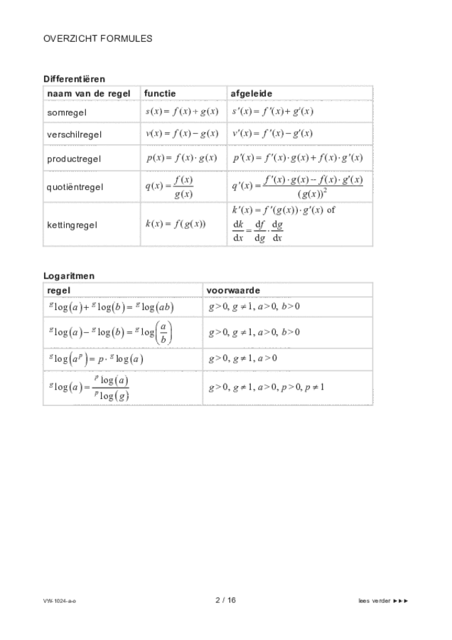 Opgaven examen VWO wiskunde A 2022, tijdvak 1. Pagina 2