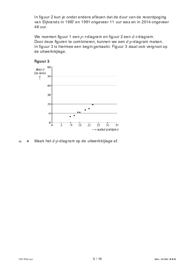 Opgaven examen VWO wiskunde A 2022, tijdvak 1. Pagina 5