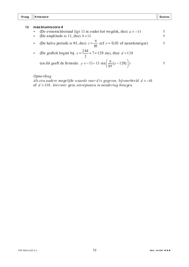 Correctievoorschrift examen VWO wiskunde A 2022, tijdvak 2. Pagina 12