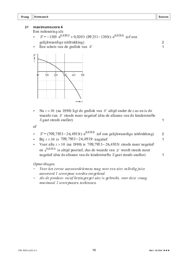 Correctievoorschrift examen VWO wiskunde A 2022, tijdvak 2. Pagina 16