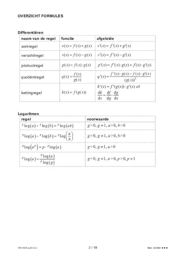 Opgaven examen VWO wiskunde A 2022, tijdvak 2. Pagina 2