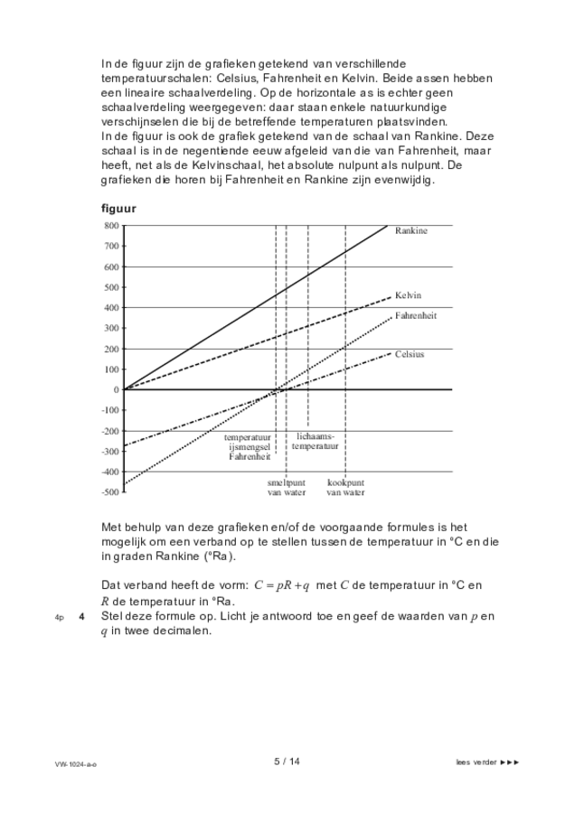 Opgaven examen VWO wiskunde A 2022, tijdvak 3. Pagina 5