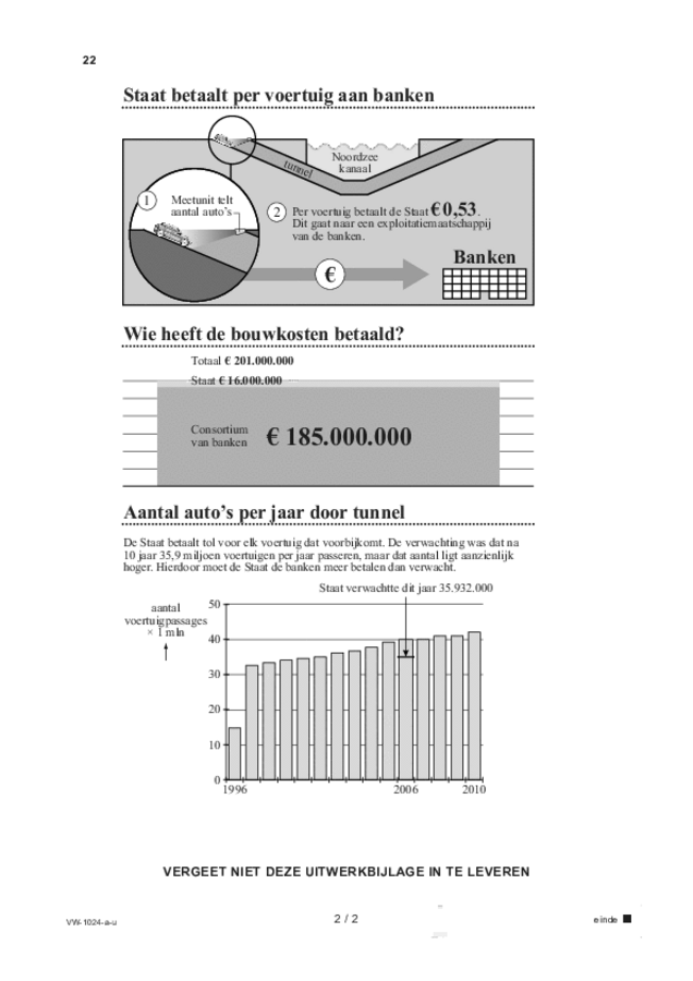 Uitwerkbijlage examen VWO wiskunde A 2022, tijdvak 3. Pagina 2