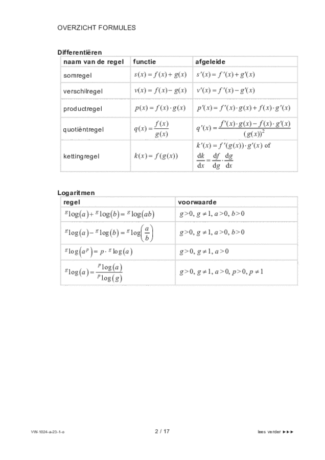 Opgaven examen VWO wiskunde A 2023, tijdvak 1. Pagina 2