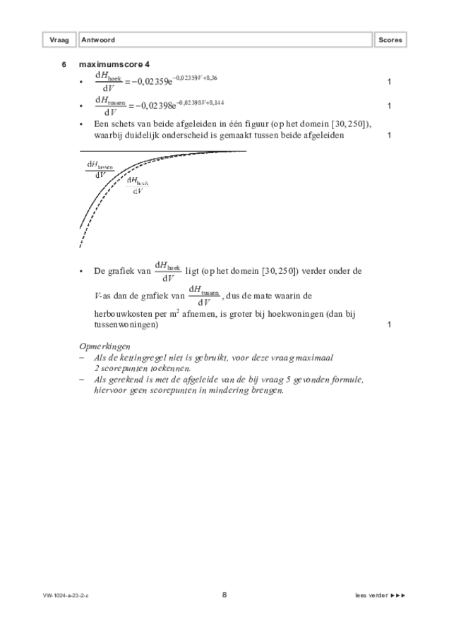 Correctievoorschrift examen VWO wiskunde A 2023, tijdvak 2. Pagina 8