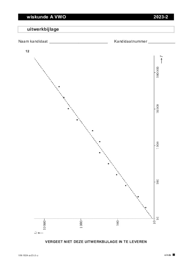 Uitwerkbijlage examen VWO wiskunde A 2023, tijdvak 2. Pagina 1