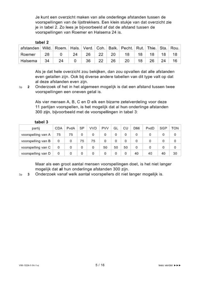 Opgaven examen VWO wiskunde A 2014, tijdvak 1. Pagina 5