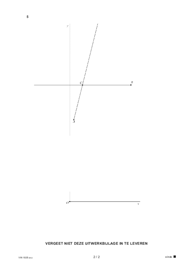 Uitwerkbijlage examen VWO wiskunde B 2022, tijdvak 1. Pagina 2