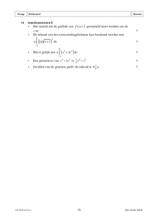 Correctievoorschrift examen VWO wiskunde B 2023, tijdvak 2. Pagina 15