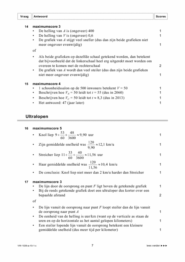 Correctievoorschrift examen VWO wiskunde C 2010, tijdvak 1. Pagina 7