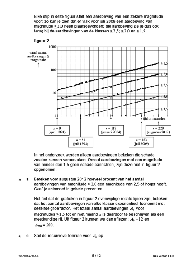 Opgaven examen VWO wiskunde C 2019, tijdvak 1. Pagina 5