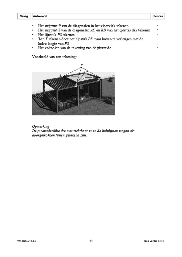 Correctievoorschrift examen VWO wiskunde B 2019, tijdvak 2. Pagina 11