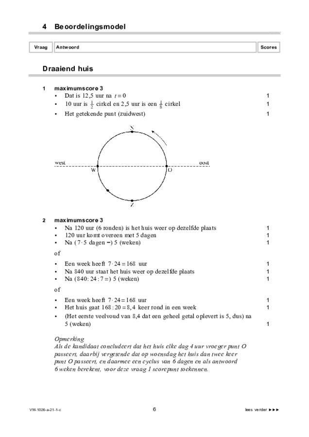 Correctievoorschrift examen VWO wiskunde C 2021, tijdvak 1. Pagina 6