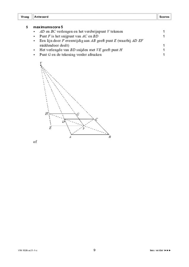Correctievoorschrift examen VWO wiskunde C 2021, tijdvak 1. Pagina 9