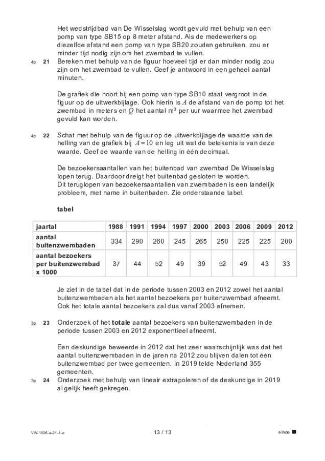 Opgaven examen VWO wiskunde C 2021, tijdvak 1. Pagina 13