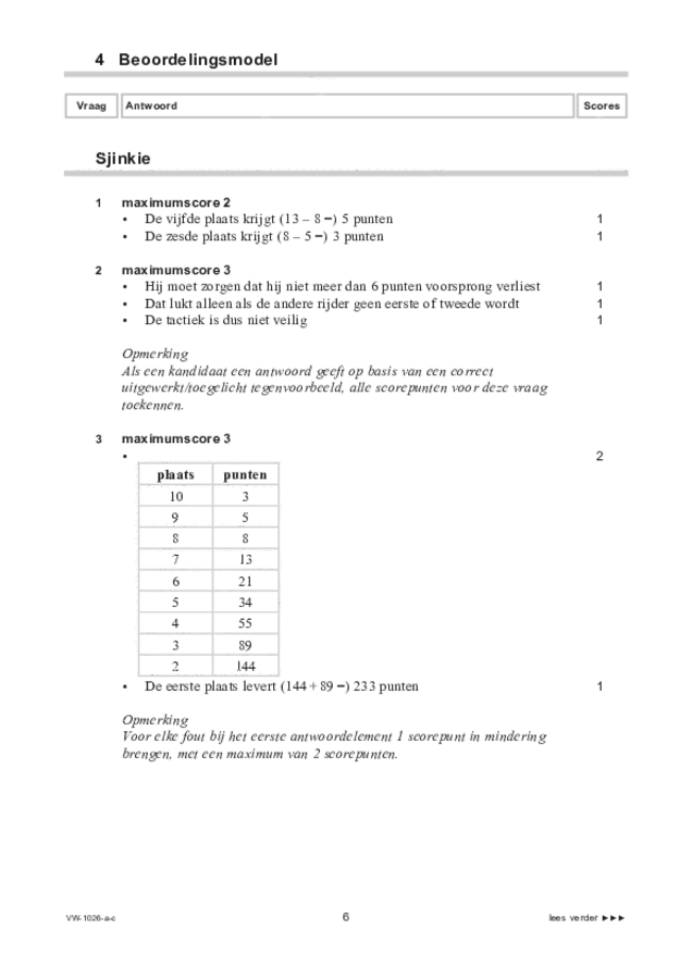 Correctievoorschrift examen VWO wiskunde C 2022, tijdvak 1. Pagina 6