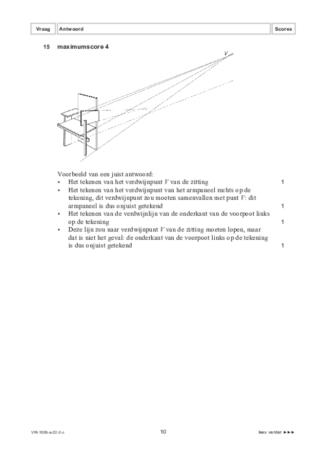 Correctievoorschrift examen VWO wiskunde C 2022, tijdvak 2. Pagina 10