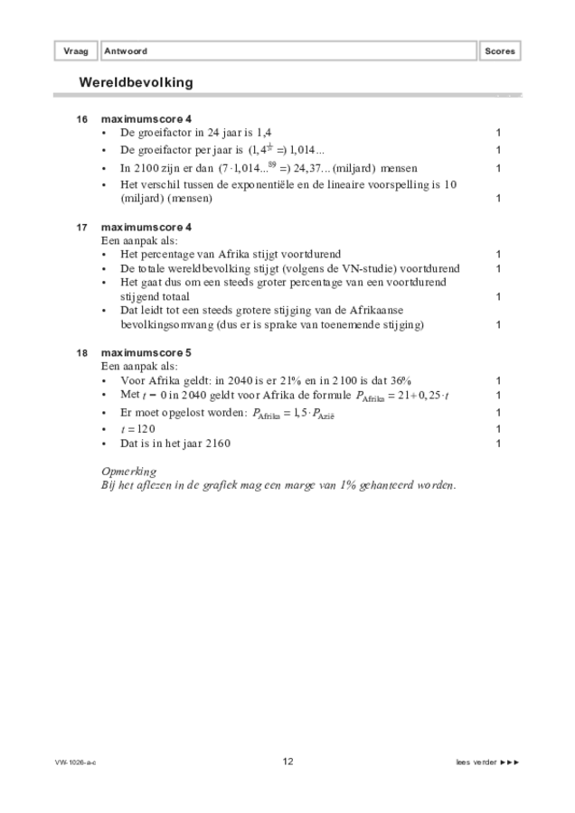 Correctievoorschrift examen VWO wiskunde C 2022, tijdvak 3. Pagina 12