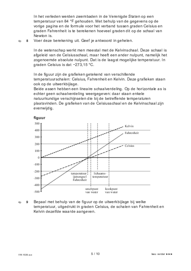 Opgaven examen VWO wiskunde C 2022, tijdvak 3. Pagina 5