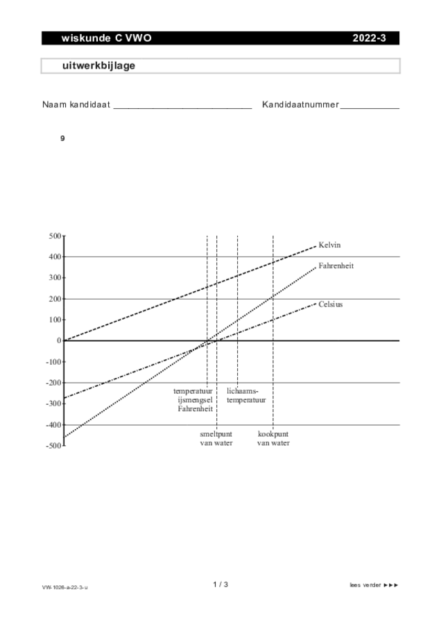 Uitwerkbijlage examen VWO wiskunde C 2022, tijdvak 3. Pagina 1