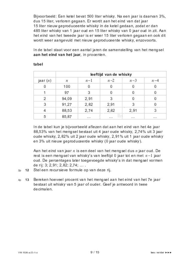 Opgaven examen VWO wiskunde C 2023, tijdvak 1. Pagina 9
