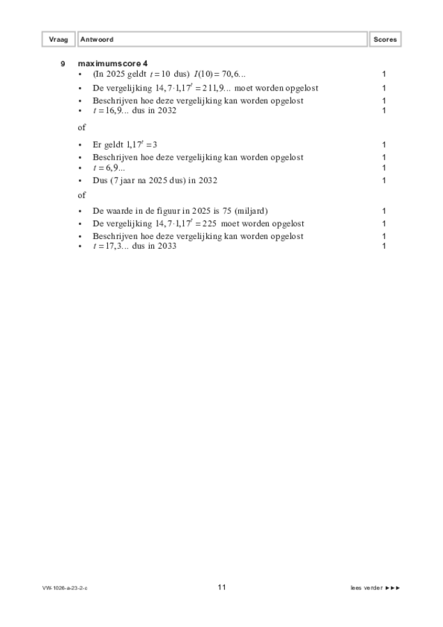 Correctievoorschrift examen VWO wiskunde C 2023, tijdvak 2. Pagina 11