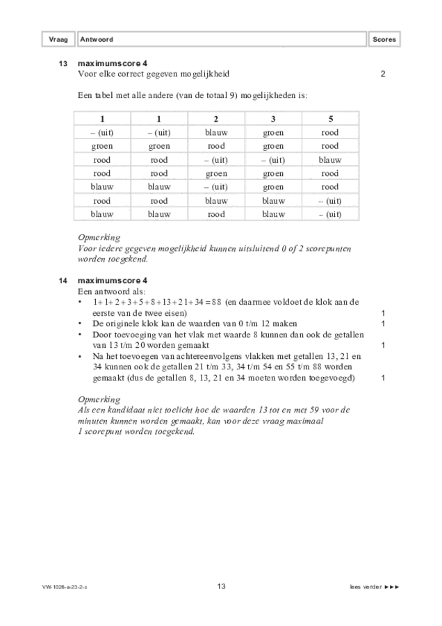 Correctievoorschrift examen VWO wiskunde C 2023, tijdvak 2. Pagina 13
