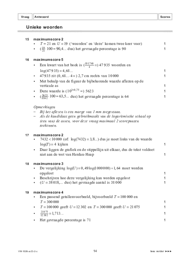 Correctievoorschrift examen VWO wiskunde C 2023, tijdvak 2. Pagina 14