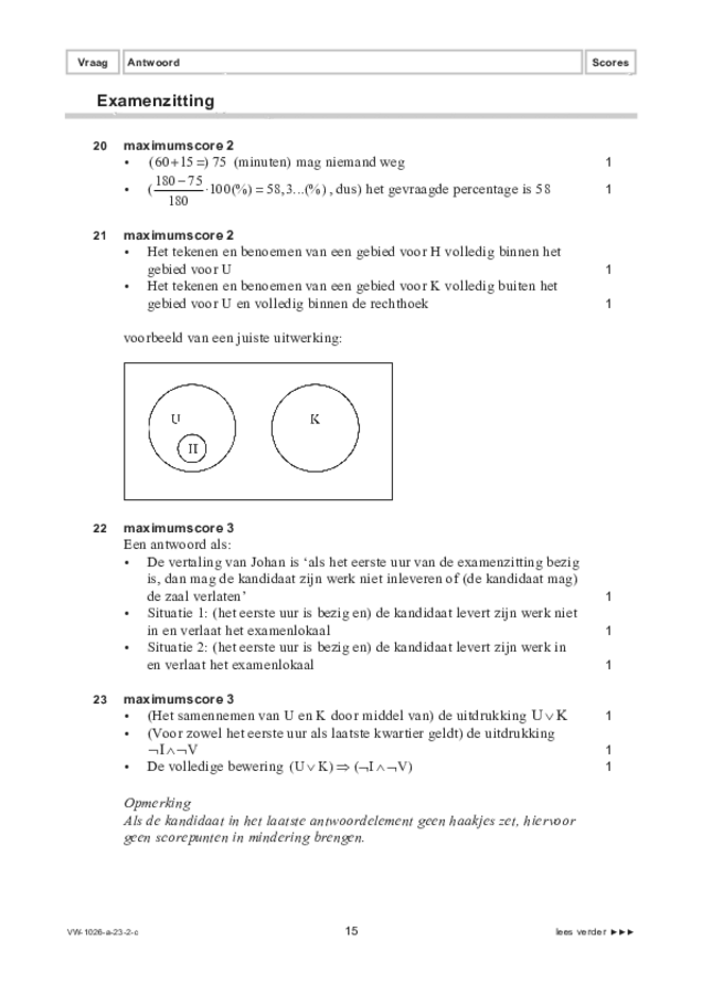 Correctievoorschrift examen VWO wiskunde C 2023, tijdvak 2. Pagina 15