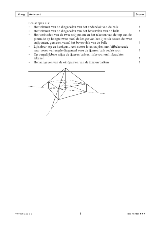 Correctievoorschrift examen VWO wiskunde C 2023, tijdvak 2. Pagina 8