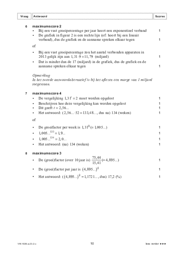 Correctievoorschrift examen VWO wiskunde C 2023, tijdvak 2. Pagina 10