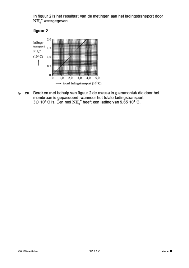 Opgaven examen VWO scheikunde 2019, tijdvak 1. Pagina 12