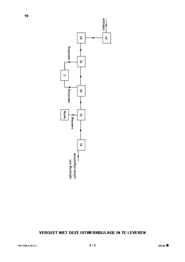 Uitwerkbijlage examen VWO scheikunde 2019, tijdvak 2. Pagina 3