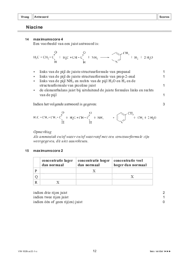 Correctievoorschrift examen VWO scheikunde 2022, tijdvak 1. Pagina 12