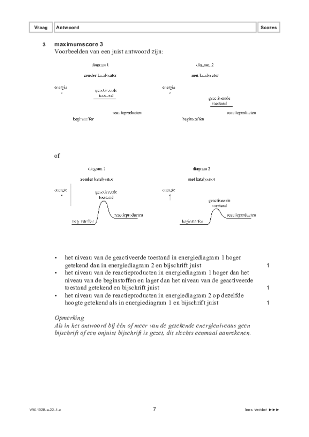 Correctievoorschrift examen VWO scheikunde 2022, tijdvak 1. Pagina 7