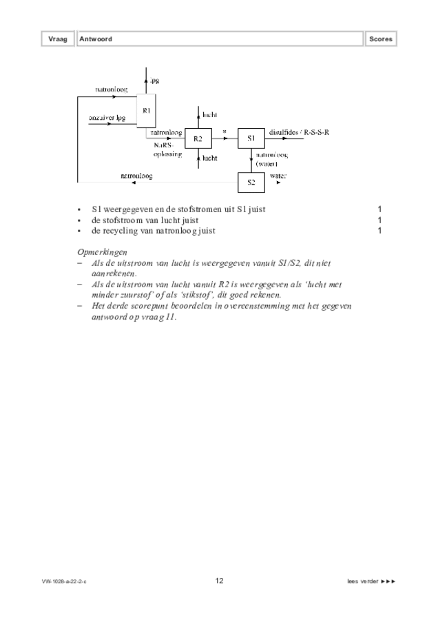 Correctievoorschrift examen VWO scheikunde 2022, tijdvak 2. Pagina 12