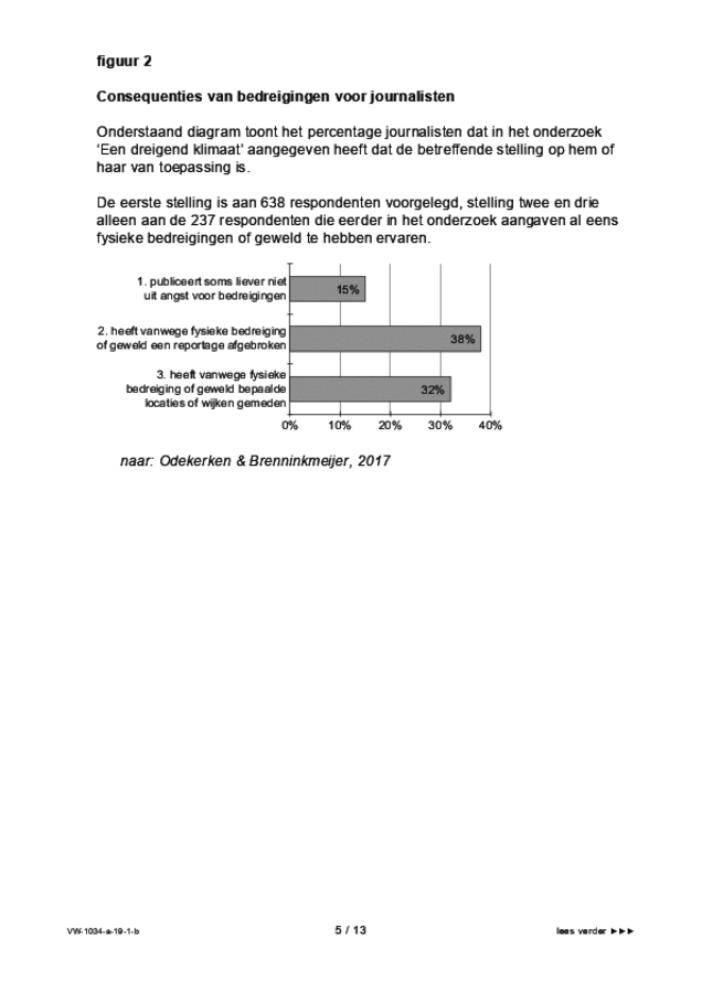 Bijlage examen VWO maatschappijwetenschappen 2019, tijdvak 1. Pagina 5