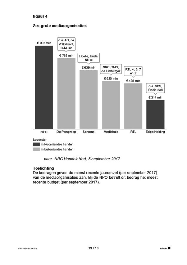 Bijlage examen VWO maatschappijwetenschappen 2019, tijdvak 2. Pagina 13