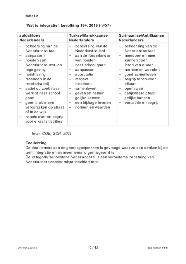 Bijlage examen VWO maatschappijwetenschappen 2022, tijdvak 2. Pagina 10