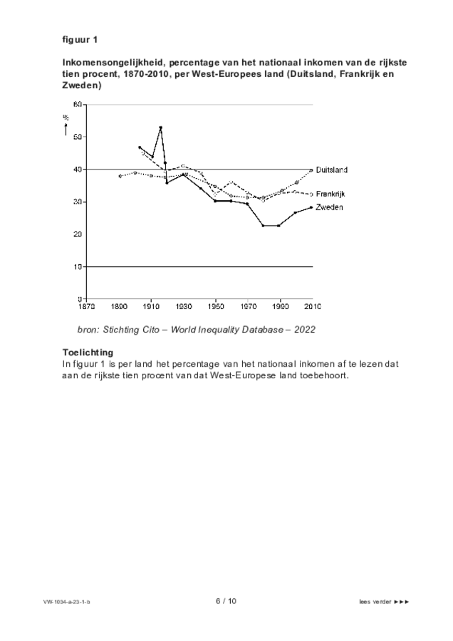 Bijlage examen VWO maatschappijwetenschappen 2023, tijdvak 1. Pagina 6