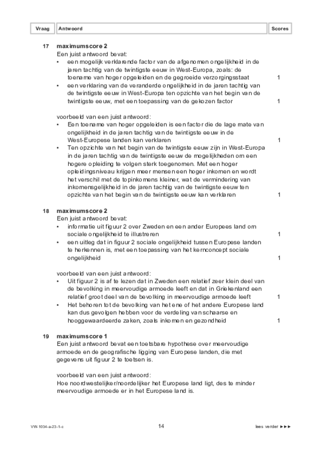 Correctievoorschrift examen VWO maatschappijwetenschappen 2023, tijdvak 1. Pagina 14