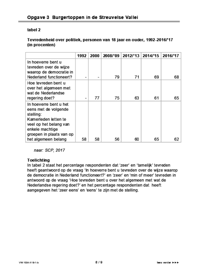 Bijlage examen VWO maatschappijwetenschappen 2019, tijdvak 1. Pagina 8