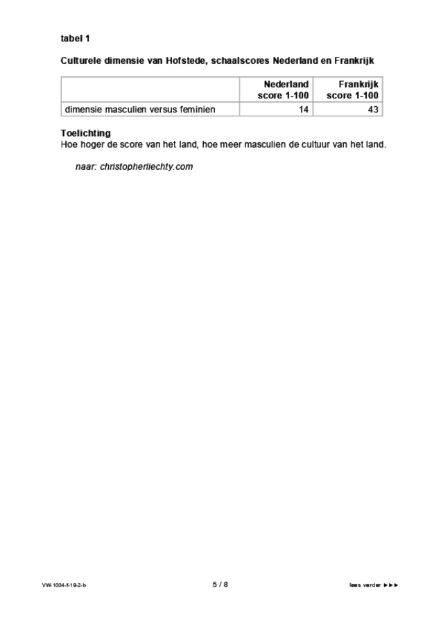 Bijlage examen VWO maatschappijwetenschappen 2019, tijdvak 2. Pagina 5