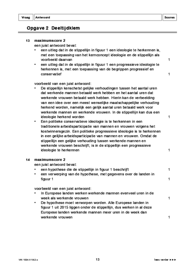 Correctievoorschrift examen VWO maatschappijwetenschappen 2019, tijdvak 2. Pagina 13