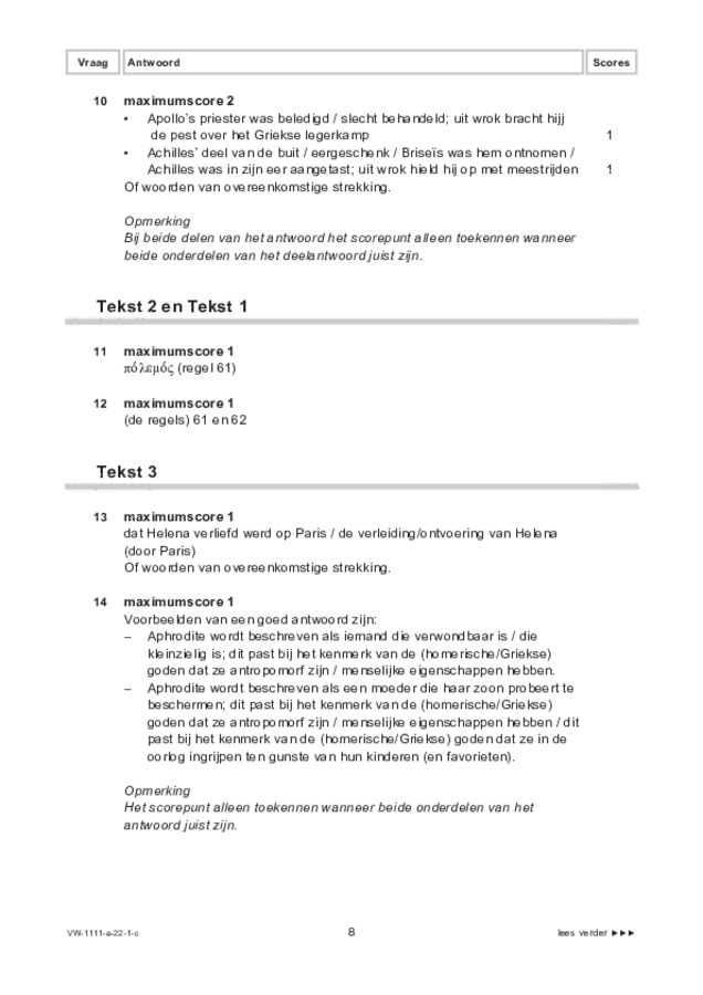 Correctievoorschrift examen VWO Grieks 2022, tijdvak 1. Pagina 8