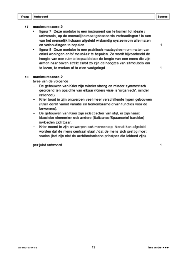 Correctievoorschrift examen VWO tekenen, handenarbeid en textiele werkvormen 2019, tijdvak 1. Pagina 12