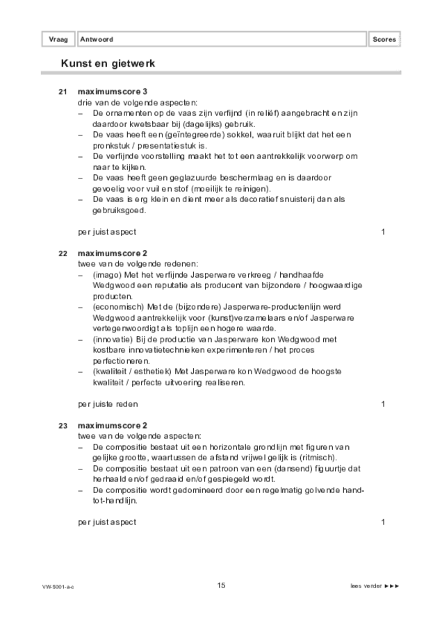 Correctievoorschrift examen VWO tekenen, handenarbeid en textiele werkvormen 2021, tijdvak 1. Pagina 15