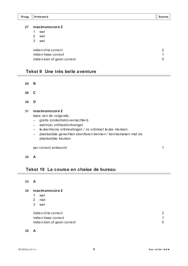 Correctievoorschrift examen VMBO GLTL Frans 2024, tijdvak 1. Pagina 8