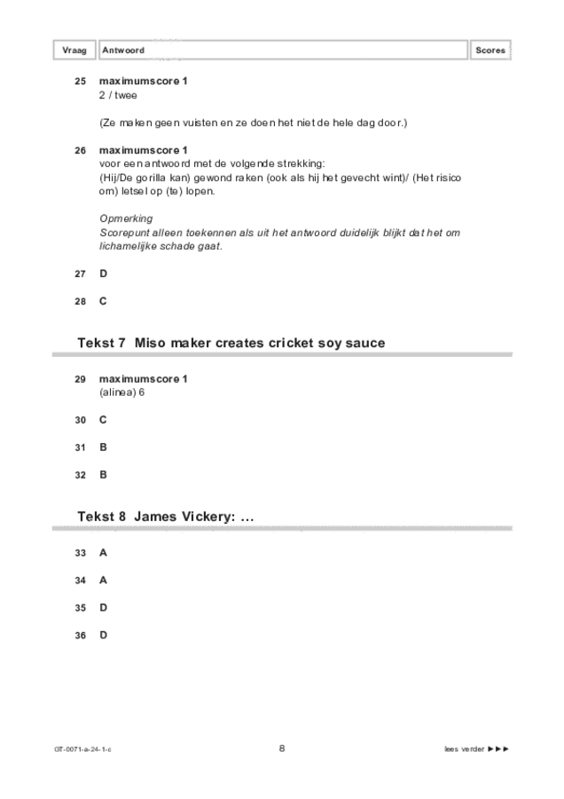 Correctievoorschrift examen VMBO GLTL Engels 2024, tijdvak 1. Pagina 8